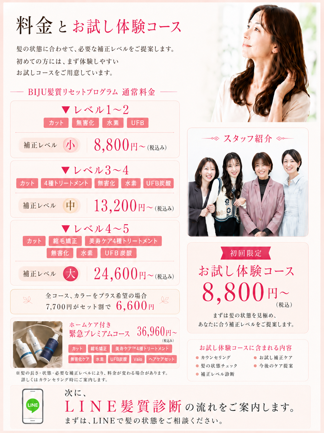 BIJU髪質リセットプログラムの通常料金と初回限定お試し体験コース8800円を紹介する料金案内画像